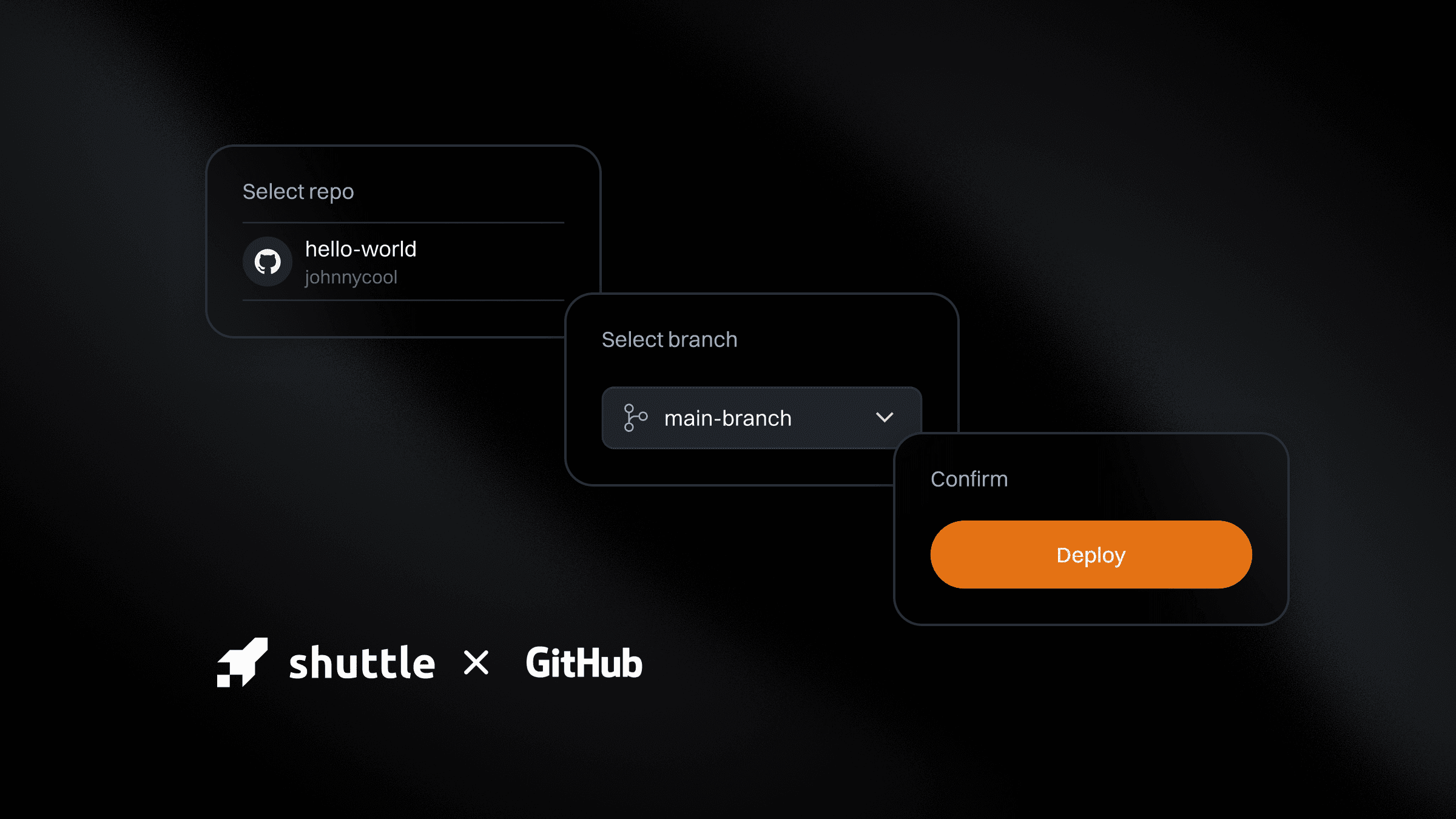 Click to expand image Steps to deploy a GitHub branch on Shuttle