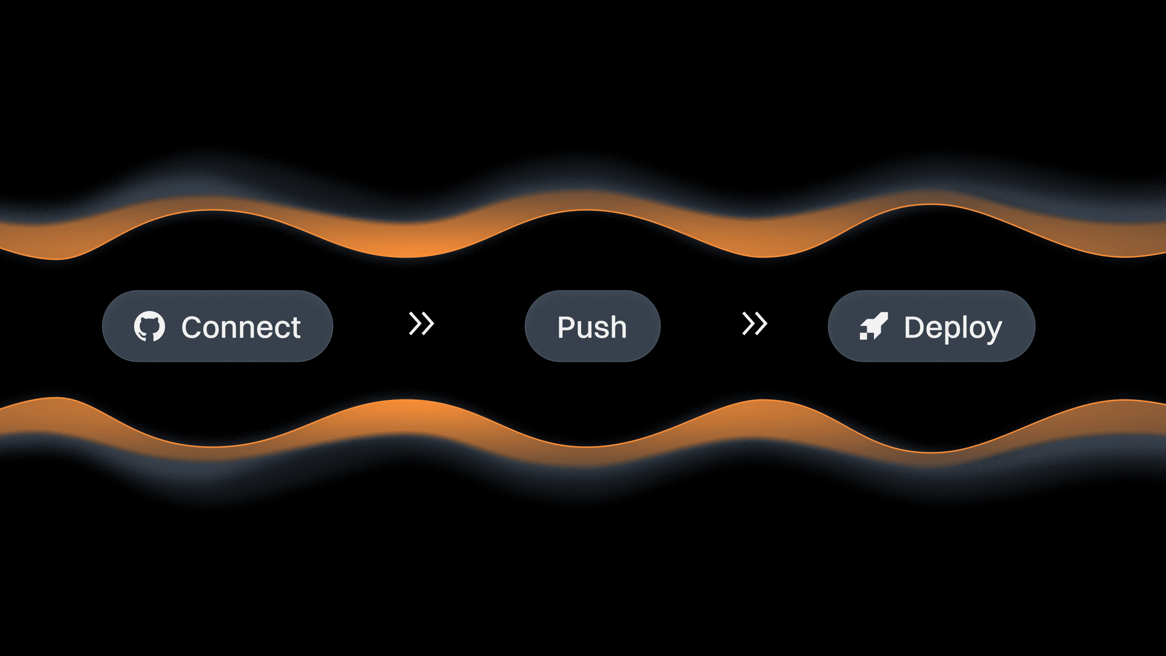 Click to expand image Steps to deploy GiHub repository