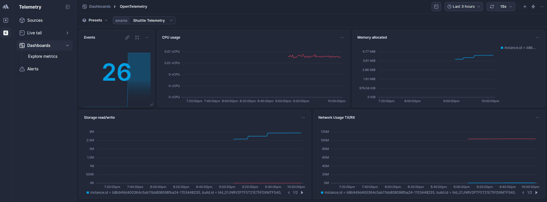 Click to expand image BetterStack finished dashboard
