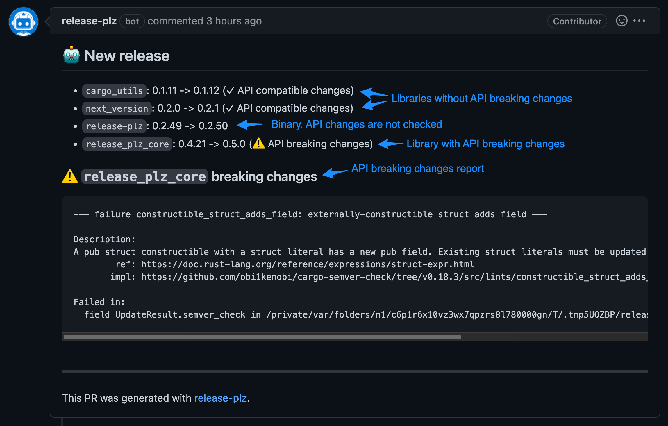 An image showing how release-plz works